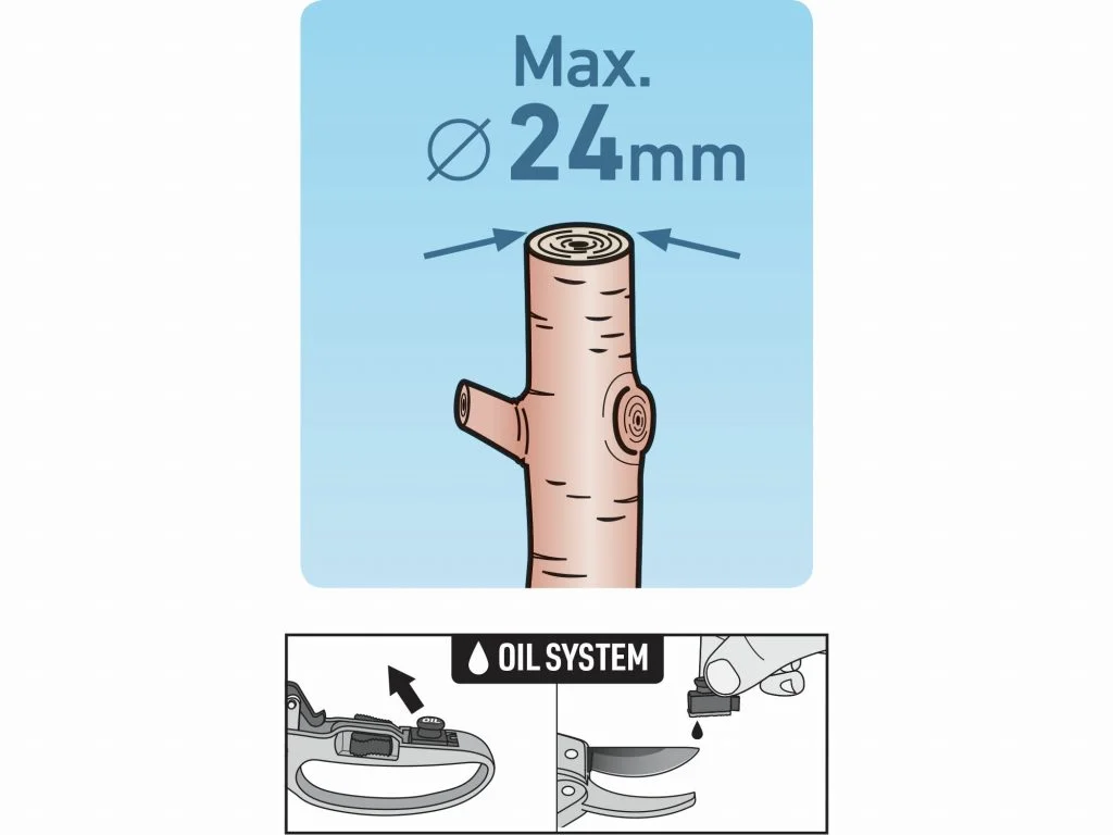 Nožnice EXTOL záhradnícke krokovacie prevodové, 205mm